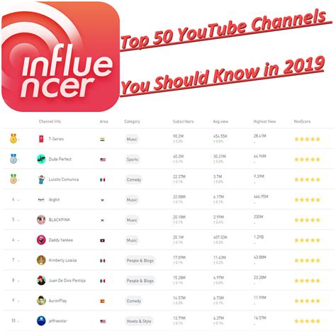 youxnx|XXX video channels sorted by rank .